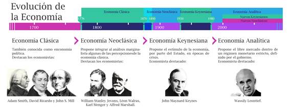 http://www.cbl10.com/ECA%20T2%20SE_1_AUTORES_clip_image001_0000.png
